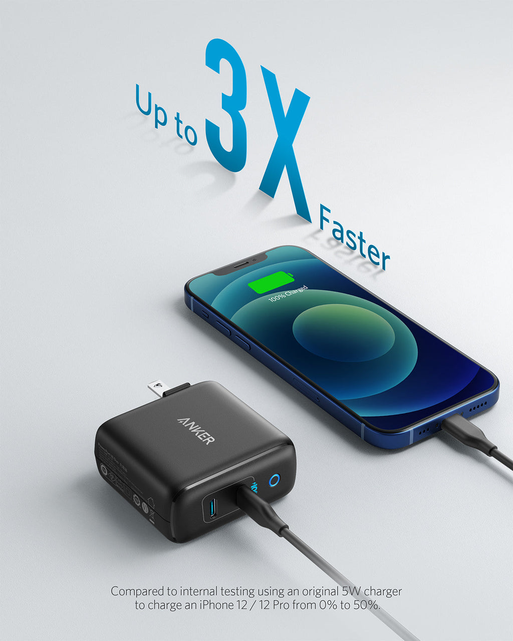 Anker <b>324</b> Charger (40W)